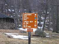 signpost
